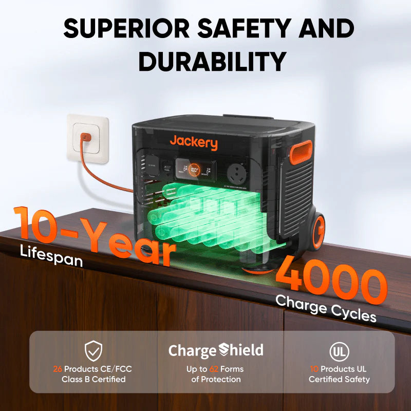 Portable Power Station Explorer 2000 Plus