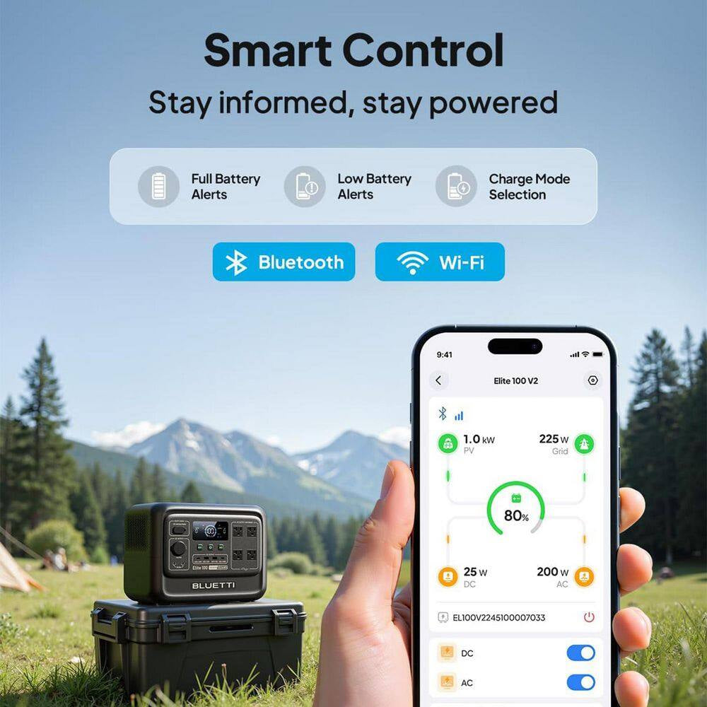 1800W Continuous/3600W Peak Output 1024Wh Portable Power Station, Push Button Start Battery Solar Generator for Outdoors