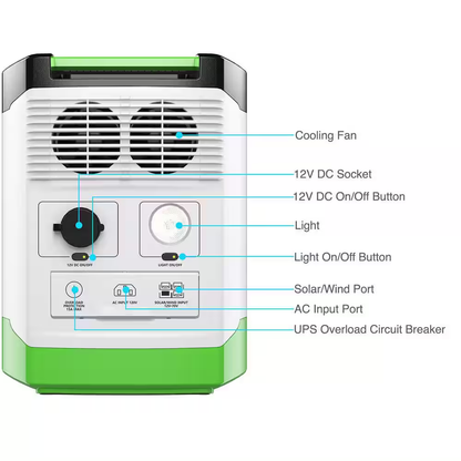 1800W Running/3600W Peak Push Button Start Lithium Solar Generator Gold