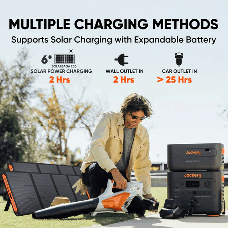 Portable Power Station Explorer 2000 Plus