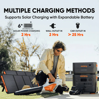 Portable Power Station Explorer 2000 Plus
